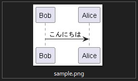 保存結果の確認
